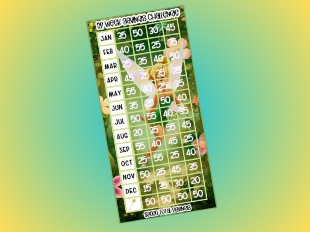 Savings Insert or Cash Envelope | Tinkerbell | 52 Week Challenge
