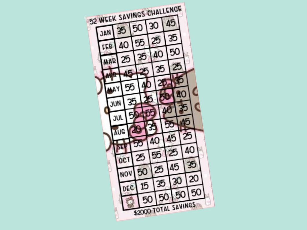 Savings Insert or Cash Envelope | Pusheen & HK | 52 Week Challenge