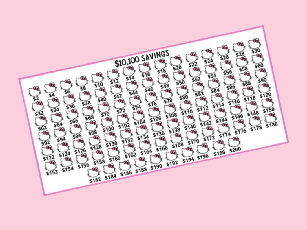 Savings Insert | Hello Kitty 10,100k Challenge