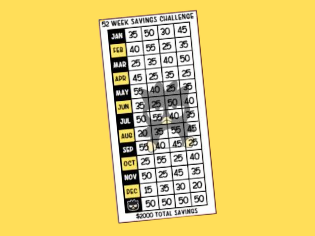Savings Insert or Cash Envelope | Badtz | 52 Week Challenge